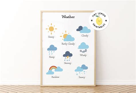 Weather Educational Poster. Weather Print. Preschool Learning Printable ...