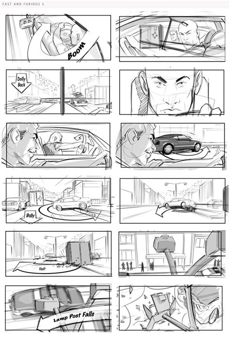 Storyboards Inc. | Storyboard examples, Animation storyboard ...