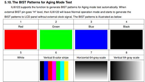 touchscreen - Built-In Self Test LCD - Electrical Engineering Stack ...