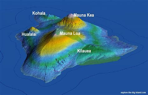 Hawaii Volcanoes Of The Big Island