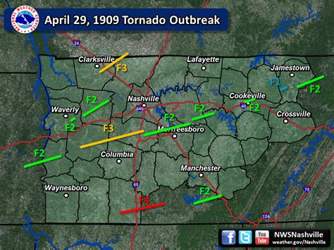 April 29, 1909 Tornado Outbreak