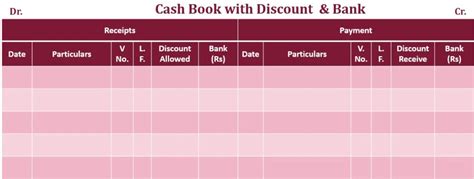 Double Column Cash Book | Explained with Example - Tutor's Tips