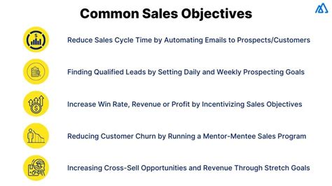 Setting Effective Sales Objectives: 10 Strategies for Success