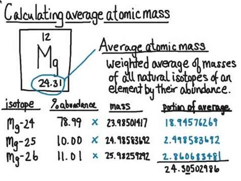 Elemental Mass Calculator - fasrcorp