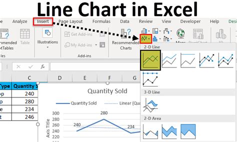 How To Make A Line Graph In Excel With Multiple Lines - Moller Gibecompas