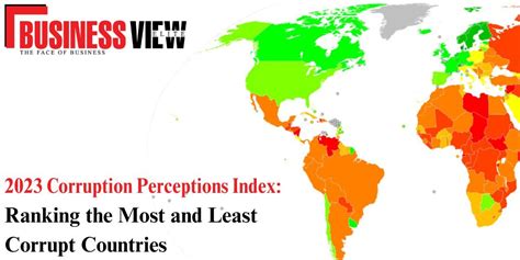 2023 Corruption Perceptions Index: World's Most and Least Corrupt ...