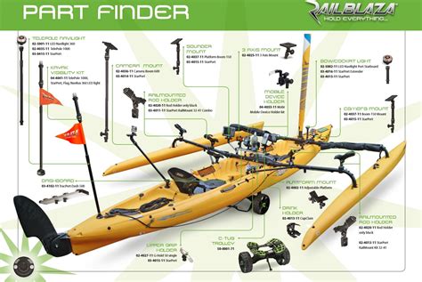 Hobie Kayak Parts Diagram