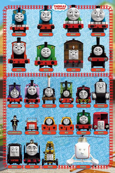 Poster Thomas and Friends - Characters | Wall Art | 3+1 FREE ...