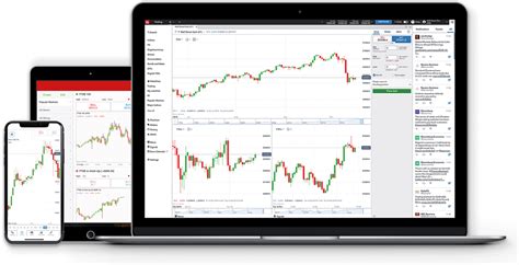 Compte demo trading : lequel choisir