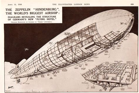 owalo design: Hindenburg Interior Zeppelin