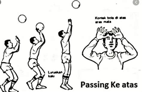 Passing Atas Bola Voli - Media Informasi Terpercaya