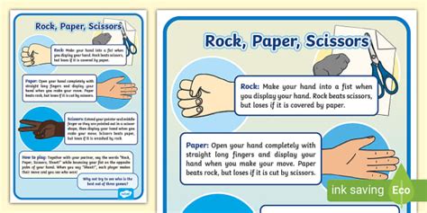 Rock, Paper, Scissors Rules | Game Instructions for EYLF