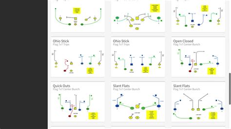 Printable 7 On 7 Flag Football Plays