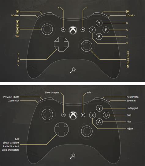 How to use controller as mouse and control PC with Xbox controller?