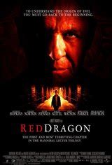 Red Dragon cast and actor biographies | Tribute.ca