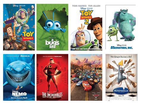 Pixar Movies