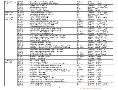 Wassce Timetable 2024 - Kiri Serene