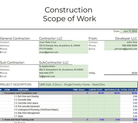 Construction Scope of Work Template - Etsy Italia