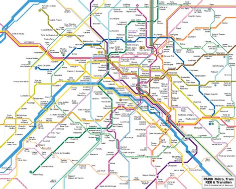 UrbanRail.Net > Europe > France > Métro de PARIS - Paris Subway