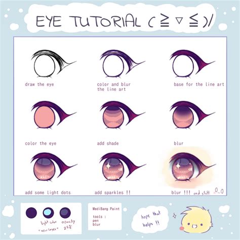 Eye tutorial !!! by Antay6009 on DeviantArt