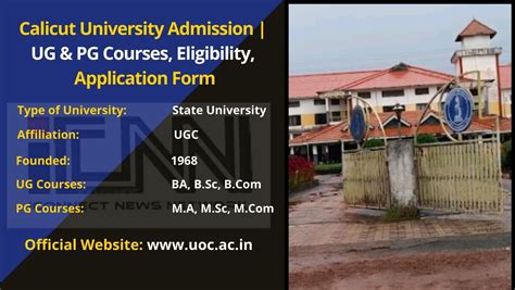 Calicut University Admission 2024: UG & PG Courses, Eligibility