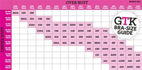 Calculator How To Measure Bra Size : Did you know you have multiple bra ...