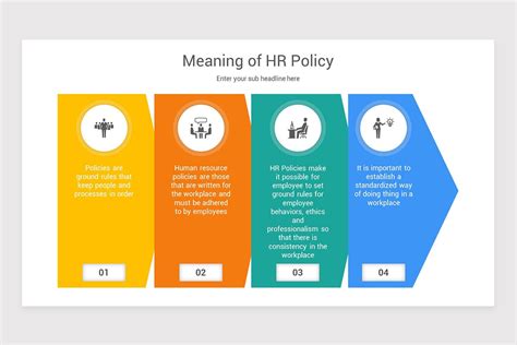 HR Policies PowerPoint Presentation Template | Nulivo Market