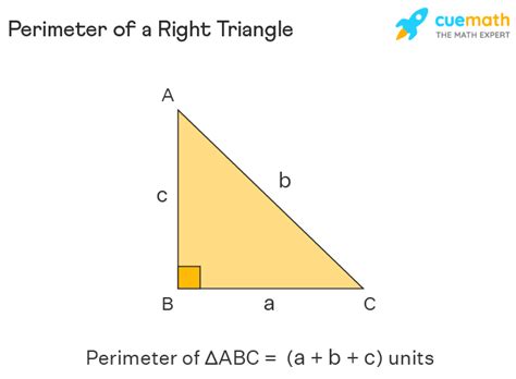 Right Angled Triangle Formula