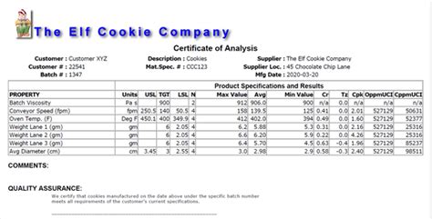 Creating a Certificate of Analysis (COA) | Busitech