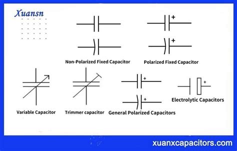 Understanding Capacitor Polarity: Unveiling Its Significance in ...