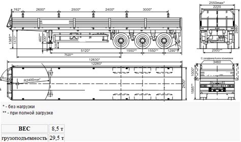 Overall dimensions of trucks - ТОВ "Елай Логістик"