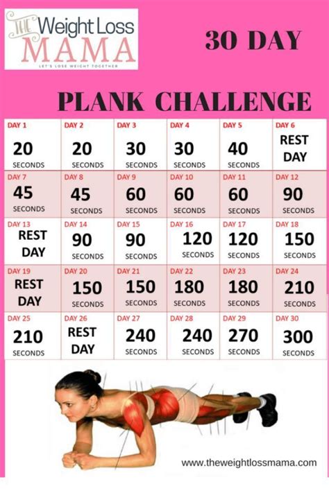 Account Suspended | Plank challenge, 30 day plank challenge, 30 day plank