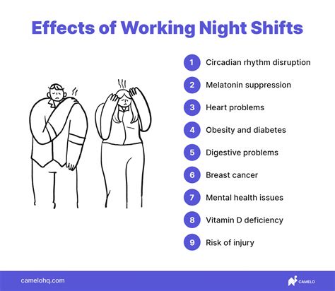 9 Effects of Working Night Shift: How to Survive & Stay Healthy - The ...