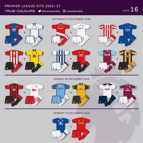 Week 16 – Premier League Kits Round-up – True Colours Football Kits