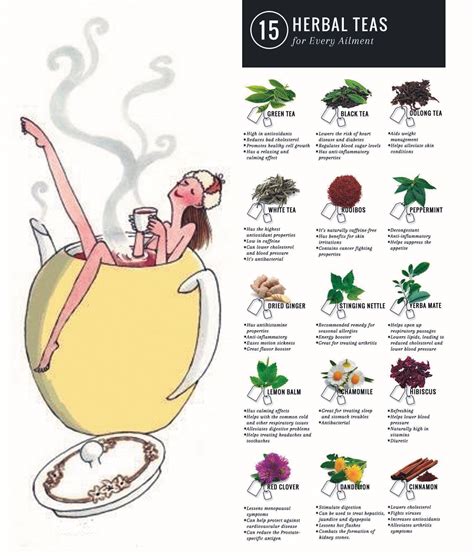 IT'S TEA TIME! Discover all the Benefits of Herbal Tea... - Tahiti ...