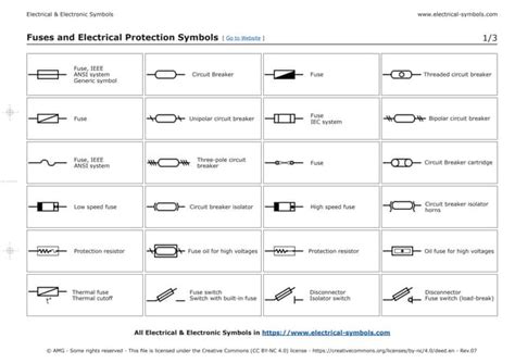 Electrical attenuator symbols