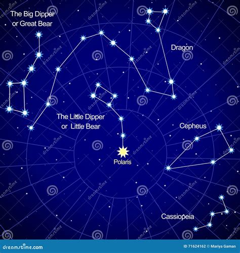 Constellations of the Northern Hemisphere. Stock Vector - Illustration ...