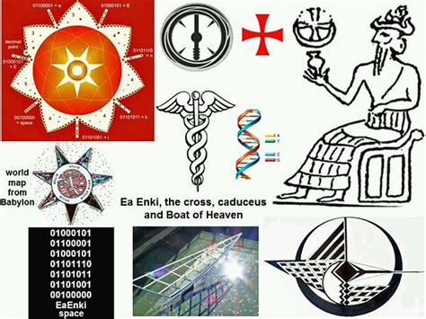 Paige Moore's blog: Let's Trace Symbols from Annunaki to Present Day