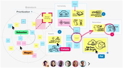 12 outils de tableaux blancs collaboratifs en ligne