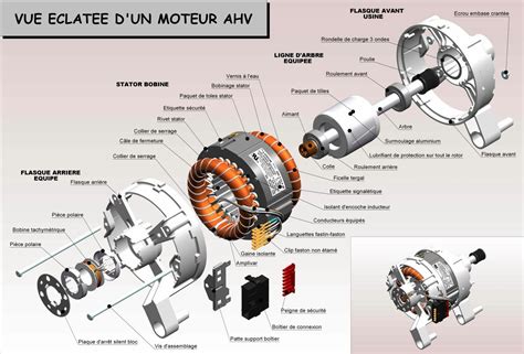 Tole, Mathematics, Quick, Flask Garter, Engine, Math