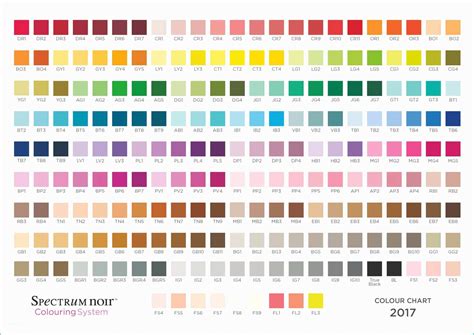 Small Business Saturdayspectrum Noir Color Chart 2024 Printable ...