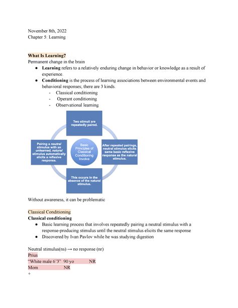 Psychology Learning - class notes - November 8th, 2022 Chapter 5 ...