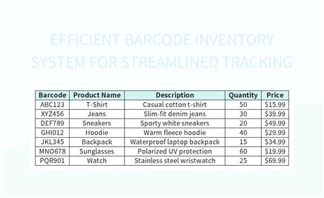 Free Barcode Inventory Templates For Google Sheets And Microsoft Excel ...