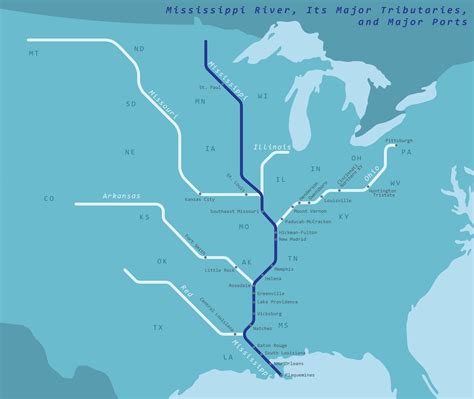 Mississippi River Watershed with Major Tributaries and Major Ports ...