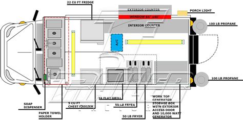 10' x 14' Food Truck Floorplan and Specifications