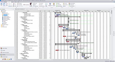 Non solo Gantt per la gestione dei tempi di progetto - BIM Portale