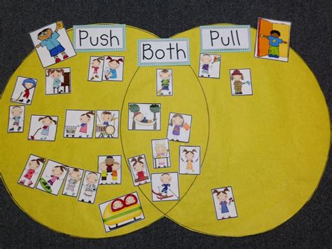 Push Pull Activities For Kindergarten