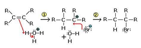 Mechanism of Electrophilic Addition - W3schools