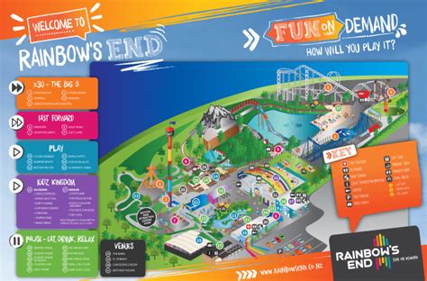 Tips for visiting Rainbow’s End theme park with kids | Auckland for Kids