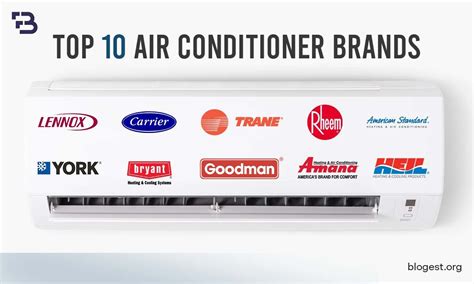 Top 10 Air Conditioner Brands in 2024 - Blogest